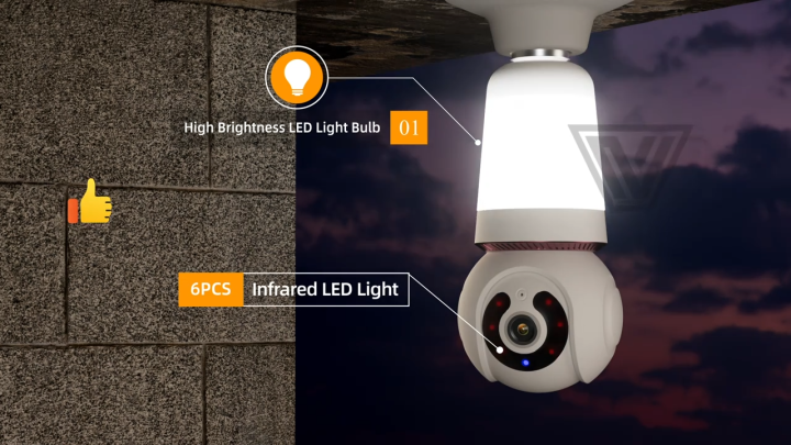 BUY 1 TAKE 1 V380 PRO CCTV Camera Connect Cellphone Eye Protection ...