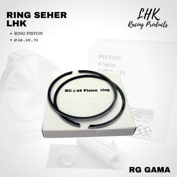 Ring Seher LHK RG gama 68 69 70