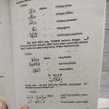 Buku tajwid/kitab tajwid/buku panduan ilmu tajwid. 