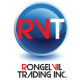 Rongelvil Trading Inc.