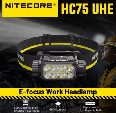NITECORE HC75 UHE E-Focus ทํางานไฟหน้า 3000Lumen USB-C ชาร์จไฟได้ Spotlight น้ําท่วม 5500mAh 21700 Li-Ion แบตเตอรี