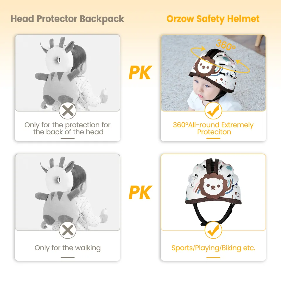 Orzbow Baby Helmet for Head Protector Infant Adjustable Learn To