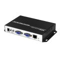 Recorder NVR Transmit Compus Computer Monitor Live Streaming RTSP SRT ONVIF IP VGA Video Encoder. 