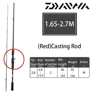 Daiwa คันเบ็ดตกปลาพกพา1.65/1.8/2.1/2.4/2.7Mคันเบ็ดสปินนิ่งน้ำหนักเบาด้ามจับทำจาก EVA คันเบ็ดตกปลาน้ำจืดน้ำเค็ม
