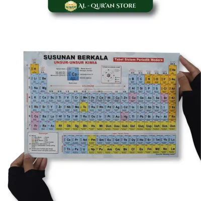 PROMO Tabel Sistem Periodik Modern Susunan berkala Unsur Unsur Kimia Ukuran Sedang