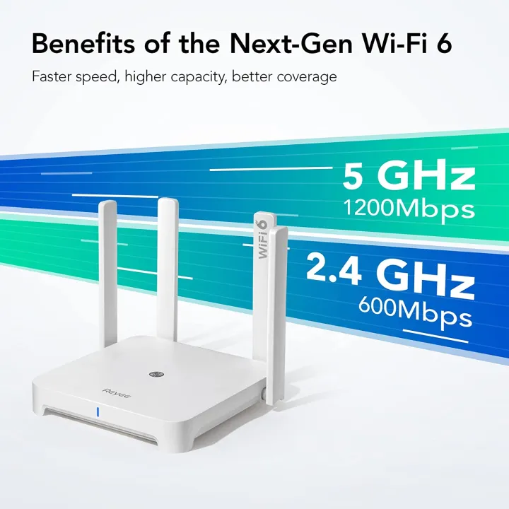 Wi Fi 6 Reyee Router Reyee Wi-Fi 6 Router RG-EW1800GX PRO AX1800 Smart Wi-Fi Mesh Router ...