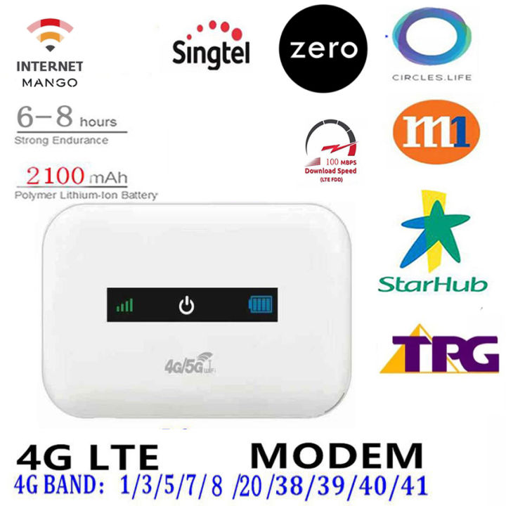 3G 4G LTE D6 Modem Router WiFi Modem 2.4G 150Mbps Support SIM Card Portable Wireless Router WiFi Router
