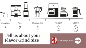 3 X 150gm Taster Pack / Charcoal Roast Coffee Bean (House Blend)（南昇咖啡 Lam Sing Coffee)