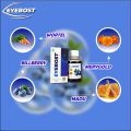 MADU EYEBOST – Vitamin mata mengurangi mata minus,sakit mata , iritasi mata, glaukoma, mata merah & katarak Mata bengkak Rabun Jauh Rabun Dekat  Mata Minus Tinggi Pandangan Kabur Syilinder. 