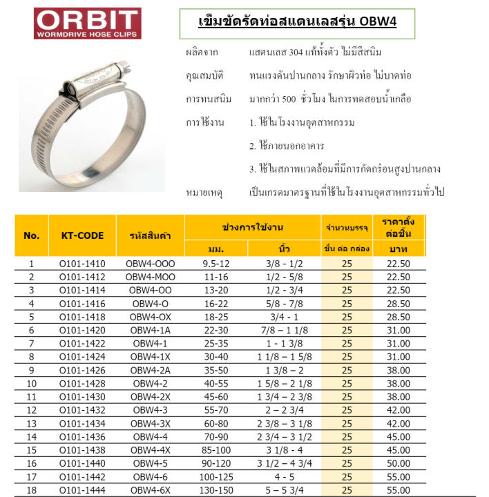 เข็มขัดรัดสายยาง ORBIT รุ่น OBW4 สแตนเลส