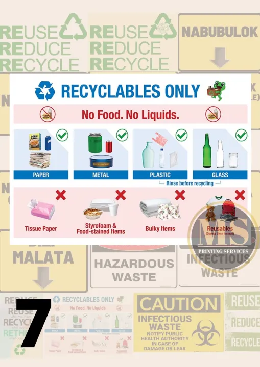 Nabubulok Di Nabubulok Reduce Reuse Recycle Biodegradable Signage ...