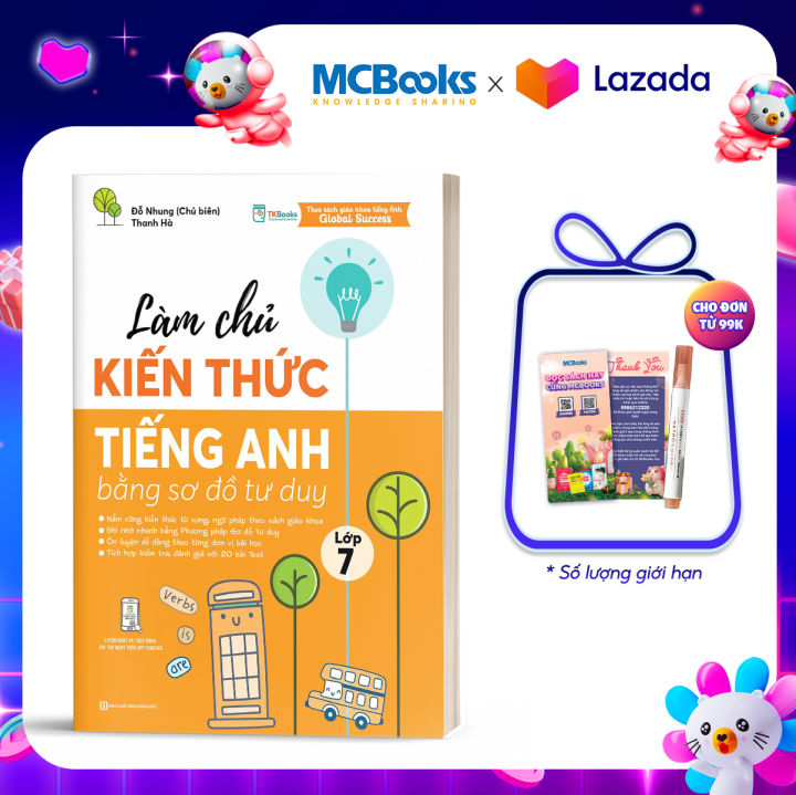 Làm chủ kiến thức tiếng Anh bằng sơ đồ tư duy lớp 7 | Lazada.vn