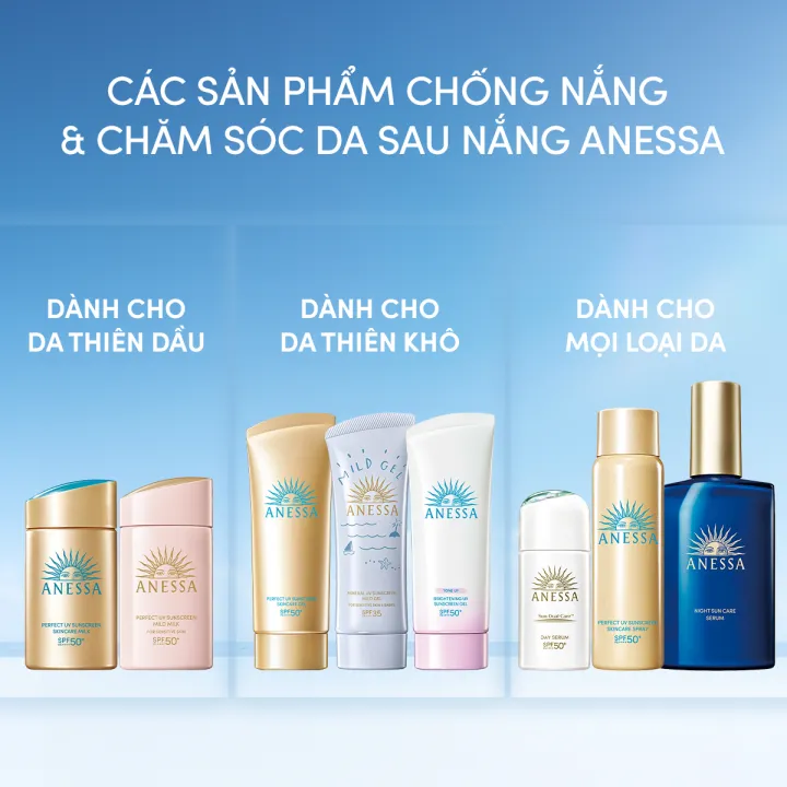 Gel chống nắng thuần vật lý an toàn cho da nhạy cảm và trẻ em Anessa Mild Gel SPF35 PA+++ 90g