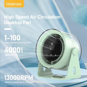 【BIG SAVINGS】 Orashare DF03 High Speed Desk Fan Rechargeable Fan 100 Gears Strong Wind Digital Display Fan