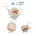 Bộ Ấm, Chén Trà Sứ Minh Long 0.8 L - Camellia - Hoa Đào. 