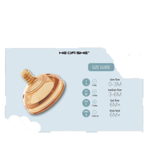 HE OR SHE Ultra Wide Neck Baby Bottle Replacement Nipple HeOrShe Milk Bottle Replacement Nipple Silicone Nipple S M F X Flow Teat