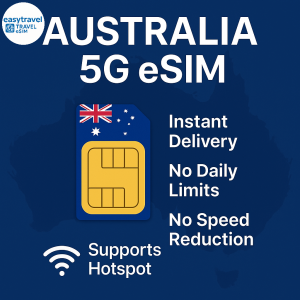Australia eSIM | 5G High Speed Data | Supports Hotspot | No Speed Reduction | 30 Days 5-30GB