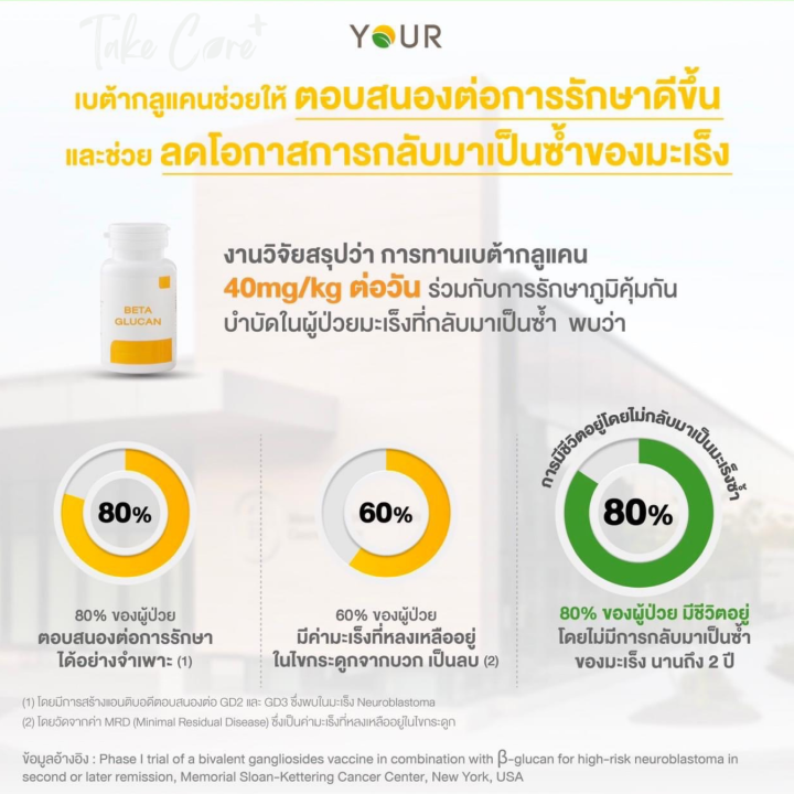 Your%20%E0%B8%A2%E0%B8%B1%E0%B8%A7%E0%B8%A3%E0%B9%8C%20%E0%B9%80%E0%B8%9A%E0%B8%95%E0%B9%89%E0%B8%B2%E0%B8%81%E0%B8%A5%E0%B8%B9%E0%B9%81%E0%B8%84%E0%B8%99%2060%20%E0%B9%81%E0%B8%84%E0%B8%9B%E0%B8%8B%E0%B8%B9%E0%B8%A5%20%E0%B8%AD%E0%B8%B2%E0%B8%AB%E0%B8%B2%E0%B8%A3%E0%B9%80%E0%B8%AA%E0%B8%A3%E0%B8%B4%E0%B8%A1%E0%B8%9C%E0%B8%B9%E0%B9%89%E0%B8%9B%E0%B9%88%E0%B8%A7%E0%B8%A2%E0%B8%A1%E0%B8%B0%E0%B9%80%E0%B8%A3%E0%B9%87%E0%B8%87%20-%20Image%206