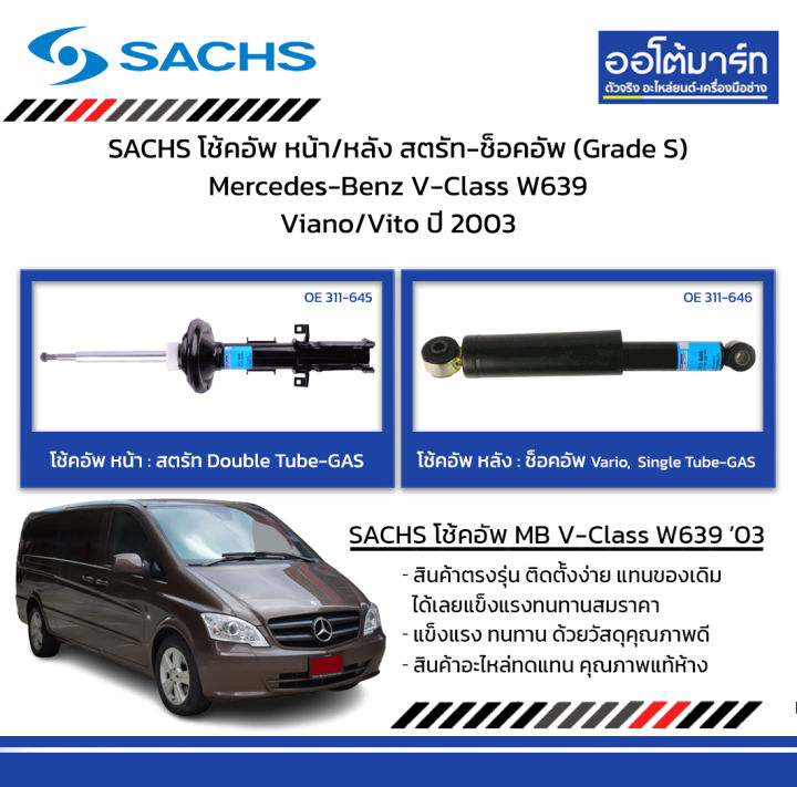 854S0122 RIDEX Schokdemper Vooras, Gasdruk, 580x388 mm, Dubbelpijp