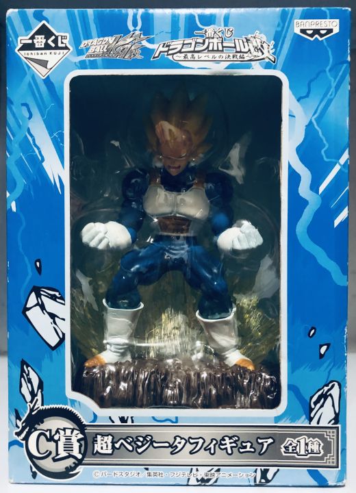Ichiban Kuji Dragon Ball Memories - Lot A Son Goku SSJ - Jaw