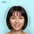 Cosball After: 100-Day All-in-One Anti-Aging Skincare with Niacinamide + Hyaluronic Acid + Aloe Vera. 