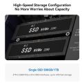 Mini PC Beelink EQi12 Intel Core i5 12450H 24GB LPDDR5 512GB SSD NVMe Dual LAN WiFi6 HDMI Windows 11 Pro. 