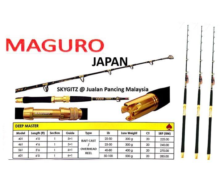 Jom Pancing】MAGURO SEA MASTER DEEP MASTER BIG GAME BOTTOM