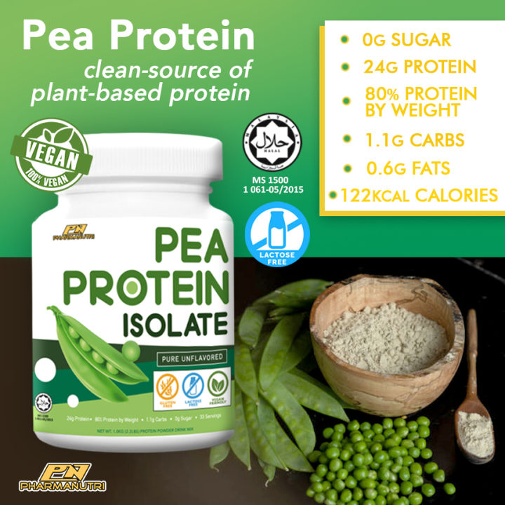 Pharmanutri Pea Protein Isolate Halal 1kg, 33 ser(Unflavor) 80 Protein