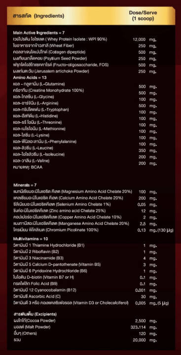 SixPaxLab%20ISO-HD%20%E0%B9%82%E0%B8%9B%E0%B8%A3%E0%B8%95%E0%B8%B5%E0%B8%99%E0%B8%AA%E0%B8%B9%E0%B8%87%20ISO%2030g%20%E0%B8%A3%E0%B8%AA%E0%B8%8A%E0%B9%87%E0%B8%AD%E0%B8%84%E0%B9%82%E0%B8%81%E0%B9%81%E0%B8%A5%E0%B8%95%20%E0%B8%AA%E0%B8%B3%E0%B8%AB%E0%B8%A3%E0%B8%B1%E0%B8%9A%E0%B8%AA%E0%B8%A3%E0%B9%89%E0%B8%B2%E0%B8%87%E0%B8%81%E0%B8%A5%E0%B9%89%E0%B8%B2%E0%B8%A1%E0%B9%80%E0%B8%99%E0%B8%B7%E0%B9%89%E0%B8%AD%20%E0%B8%AA%E0%B9%88%E0%B8%87%E0%B8%9F%E0%B8%A3%E0%B8%B5%20%E0%B8%A1%E0%B8%B5%E0%B9%80%E0%B8%81%E0%B9%87%E0%B8%9A%E0%B8%9B%E0%B8%A5%E0%B8%B2%E0%B8%A2%E0%B8%97%E0%B8%B2%E0%B8%87%20-%20Image%205