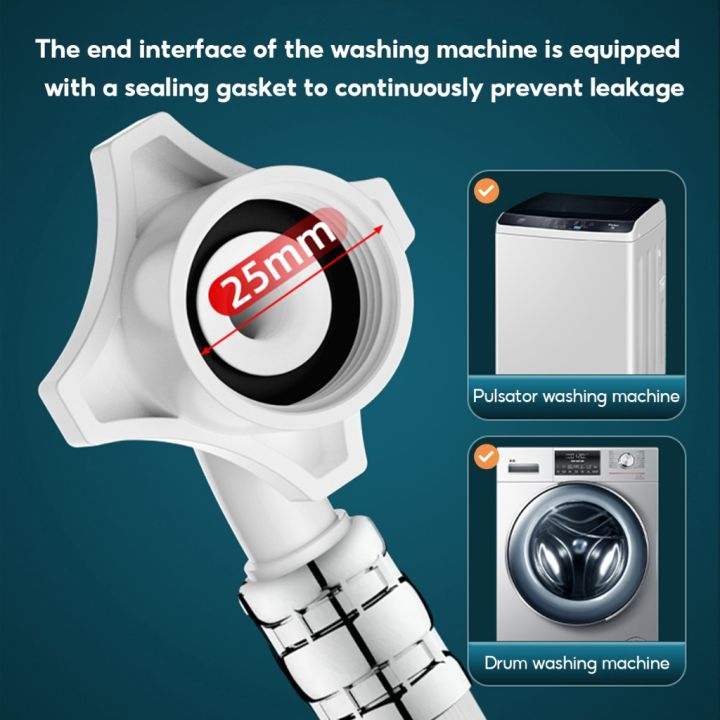 Washing%20Machine%20Water%20Hose%201.5M/3M/5M%20Washing%20Machine%20Inlet%20Hose%20Universal%20Mesin%20Basuh%20Pipe%20Inlet%20Hose%20With%20Connector%20-%20Image%206