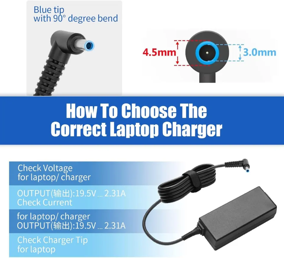 45W Laptop Charger For HP Pavilion 15-F Series – 19.5V 2.31A AC Adapter With 4.5x3.0mm Tip
