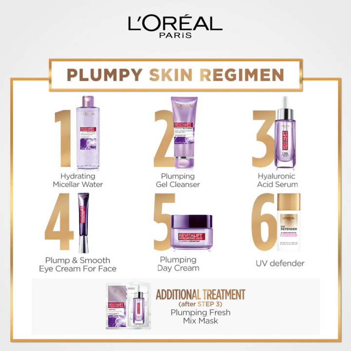 L'OREAL Hyaluronic Acid Gel Cleanser 100ml (W) Lazada