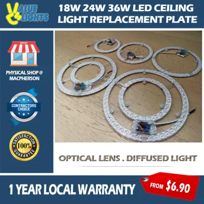 18W / 24W / 36W / 48W / 72W Optical Lens LED Light Plate Replacement Kit for Ceiling Light + LED Driver