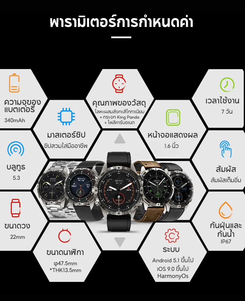 Aolon GT5 Pro 1.6 นิ้ว นาฬิกา สมาร์ทวอทช์ เข็มทิศ smartwatch จอใหญ่ 100+ โหมดกีฬา โทรผ่านบลูทูธ IP67 กันน้ํา นาฬิกาวิ่ง