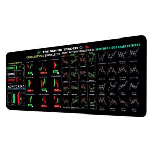 โต๊ะผ้าแผ่นรองเมาส์ยางกันลื่นฐานชามป้อนอาหารเด็กกันรั่วไหลพื้นผิวแผ่นรองเมาส์โอเวอร์ไซส์สำหรับติดตั้งเวิร์กสเตชันพรีเมี่ยม