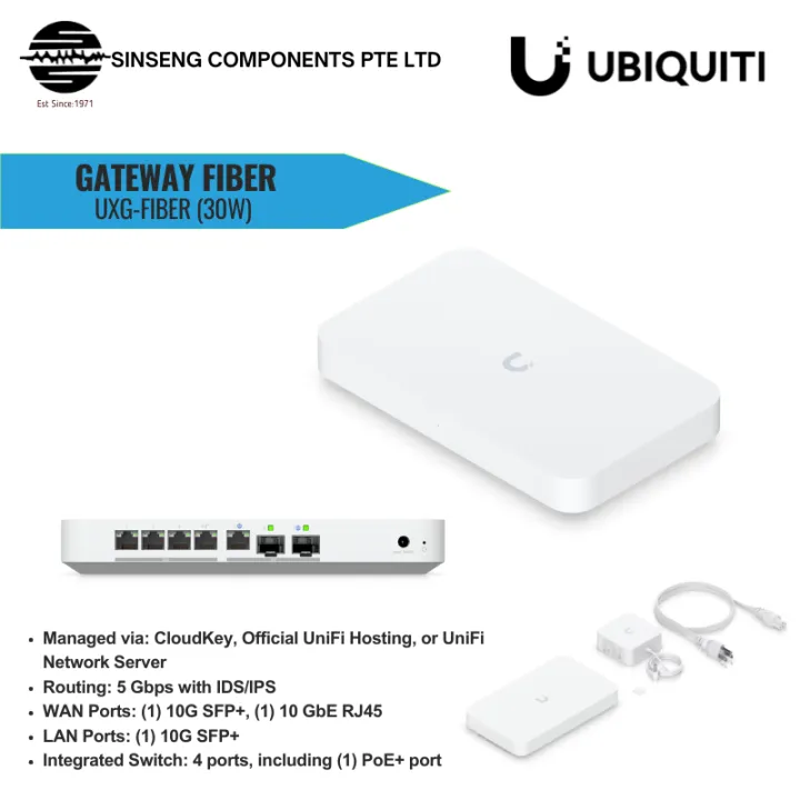 ルーター・ネットワーク機器 Ubiquiti Unifi Gateway Fiber (UXG-Fiber) ルーター・ネットワーク機器 Ubiquiti Unifi Gateway Fiber (UXG-Fiber
