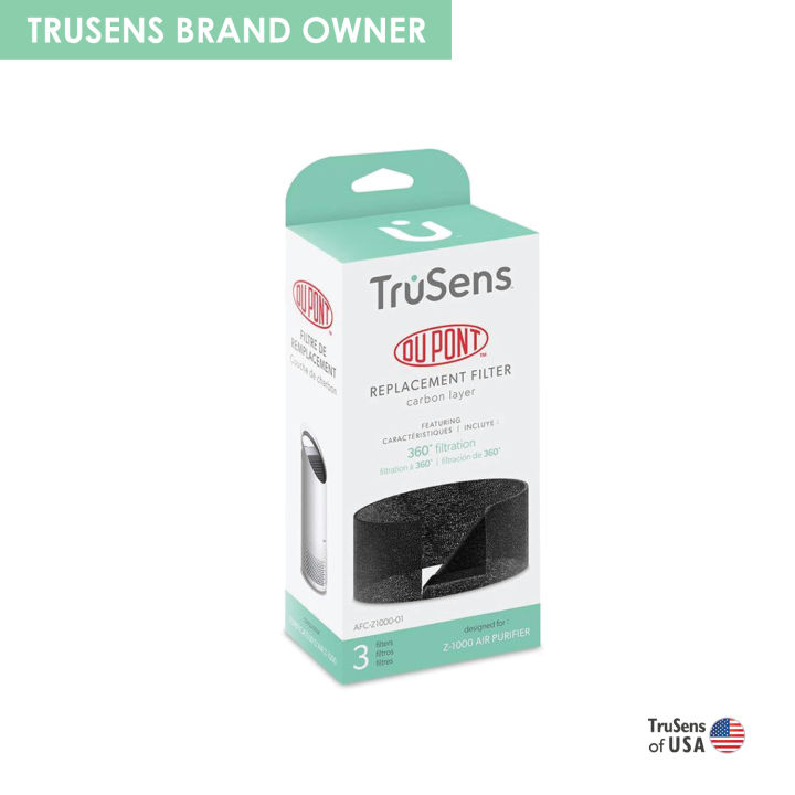 TruSens Air Purifier Carbon Layer Replacement for Z-1000 (Small)