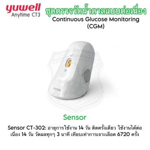 NEW🔥YUWELL CGM เครื่องตรวจน้ำตาล วัดต่อเนื่อง เครื่องตรวจวัดน้ำตาลแบบต่อเนื่อง CGM Anytime ทุก 3นาที 6720 ครั้ง
