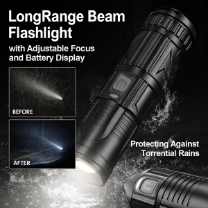 Telescopic zoom strong light flashlight伸缩变焦强光手电筒