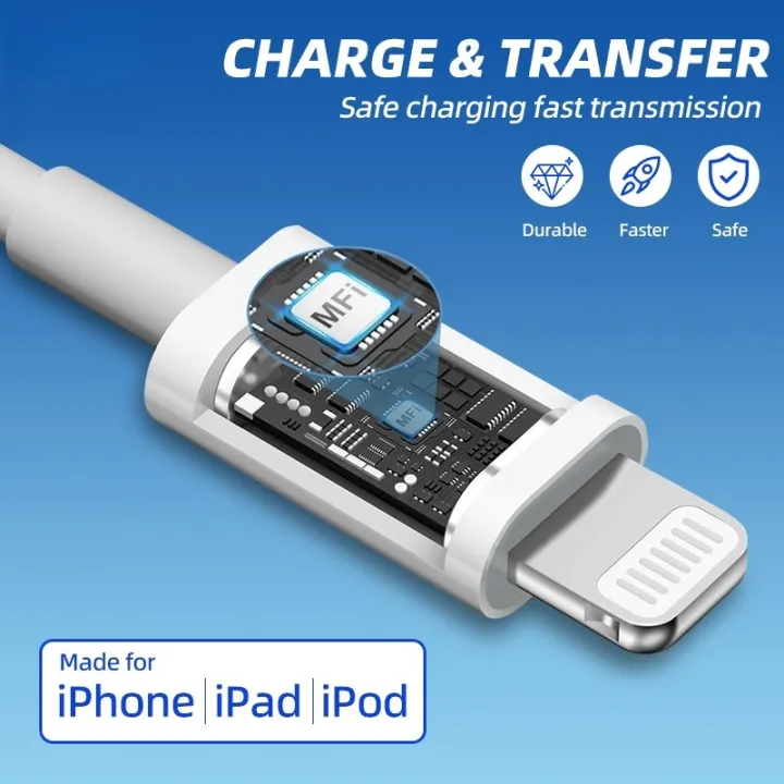 KUGOO%20original%20PD20W%20iphone%20usb%20type%20c%20charger%20fast%20charger%20data%20cable%20apply%20to%20apple%2012/13/14/15/15pro/16%20ipad%20genuine%20Power%20Adaptor%20With%20QC%203.0%20Type-C%20to%20Lighting%20Cable%20Set%20Fast%20Charging%20Head%20Plug%205%20years%20warranty%20-%20Image%206