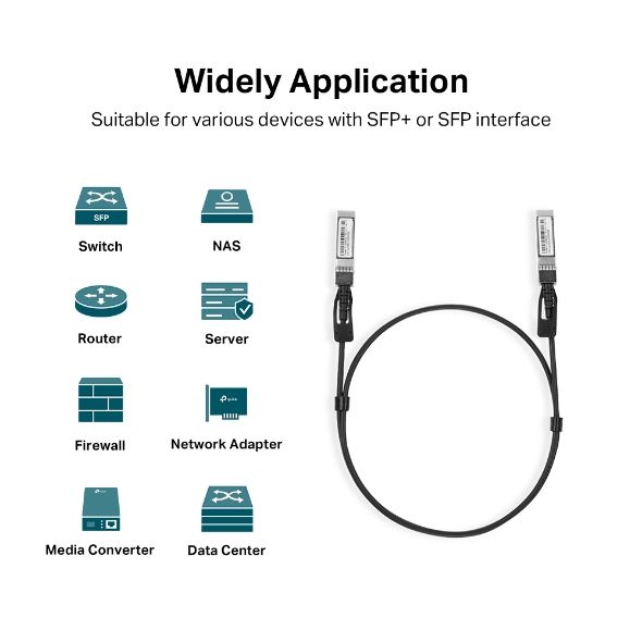 TP-Link%20Official%20Store%20%7C%20TL-SM5220%20%7C%2010%20Gbps%20SFP+%20Direct%20Attach%20Ethernet%20Cable%20-%20Image%204
