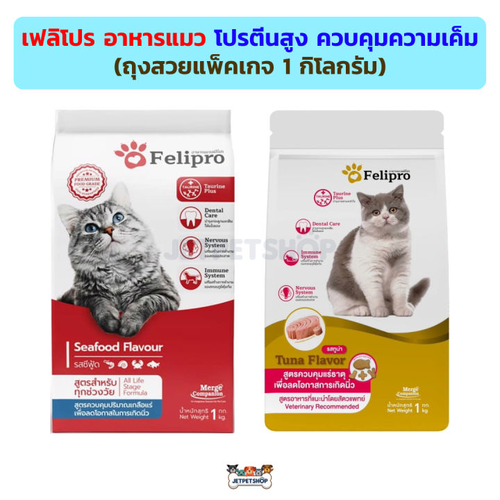 Felipro อาหารแมว โปรตีนสูง ควบคุมความเค็ม