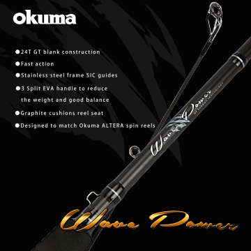 casting rod penn fishing rods CARSFIII1530S90 Carnage III Spinning Surf The Dura How to Convert a Size:4000 w/ Power Handle Default Category/Spinning Rods/Shimano