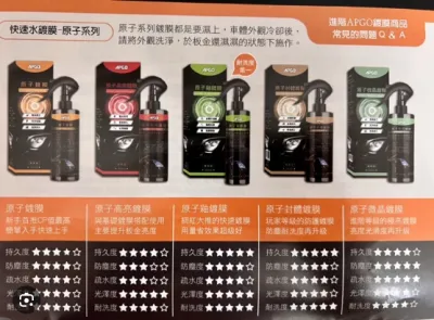 APGO 原子釉鍍膜 原子鍍膜 原子微晶鍍膜 鍍膜布 汽車鍍膜