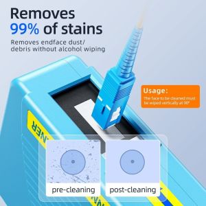 5210A ประเภทเทปคาสเซ็ต กล่องทำความสะอาดหน้าท้ายไฟเบอร์ ที่เช็ดไฟเบอร์ น้ำหนักเบา น้ำยาทำความสะอาดผมเปีย แบบพกพา รีฟิล น้ำยาทำความสะอาดใยแก้วนำแสง เอสซี/เอฟซี/แอลซี/เอสที