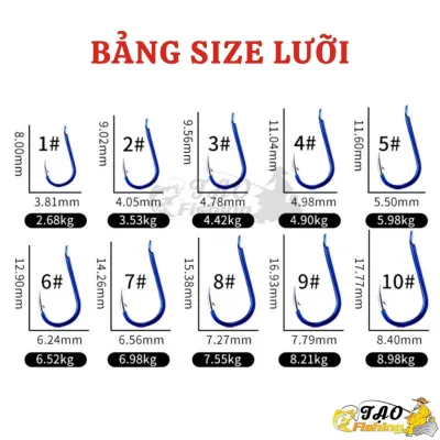 Lưỡi câu cá thép Carbon Iseni Nhật bản Có Ngạnh ( 1 Bịch 20 Lưỡi )