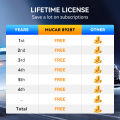 MUCAR 892BT Auto OBD2 Scanner CANFD DOIP Full System Actuator Test 34 Reset IMMO Lifetime Update Car Diagnostic Tool. 