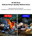 【🥇1080HD 】FINTEX T30 Projector LCD 8000 lumens 4K HD 300 Inch Screen Double 5GWIFI 1080P With Bluetooth Home Cinema for Cellphone Ilepo Projector Mini Portable. 