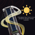 Senter Transparant Solar Panel Charger Free USB Zoom In Zoom Out - X36. 