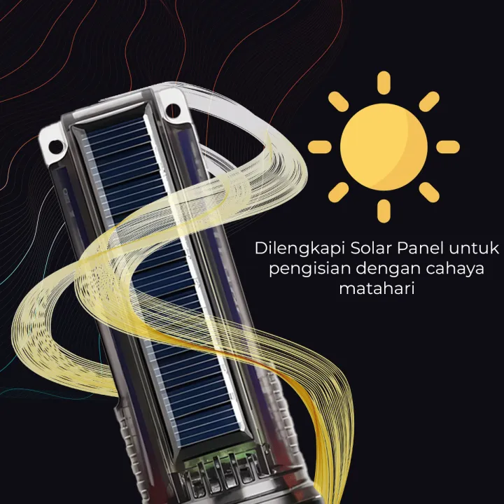Senter%20Transparant%20Solar%20Panel%20Charger%20Free%20USB%20Zoom%20In%20Zoom%20Out%20-%20X36%20-%20Image%204